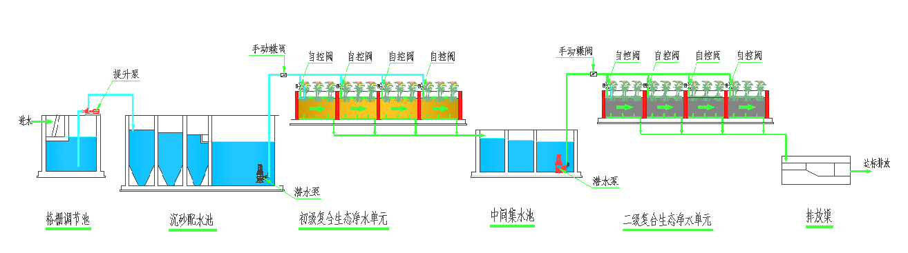 ee2b59b1e239ac0e229203b7ed8f011d.png ee2b59b1e239ac0e229203b7ed8f011d.png