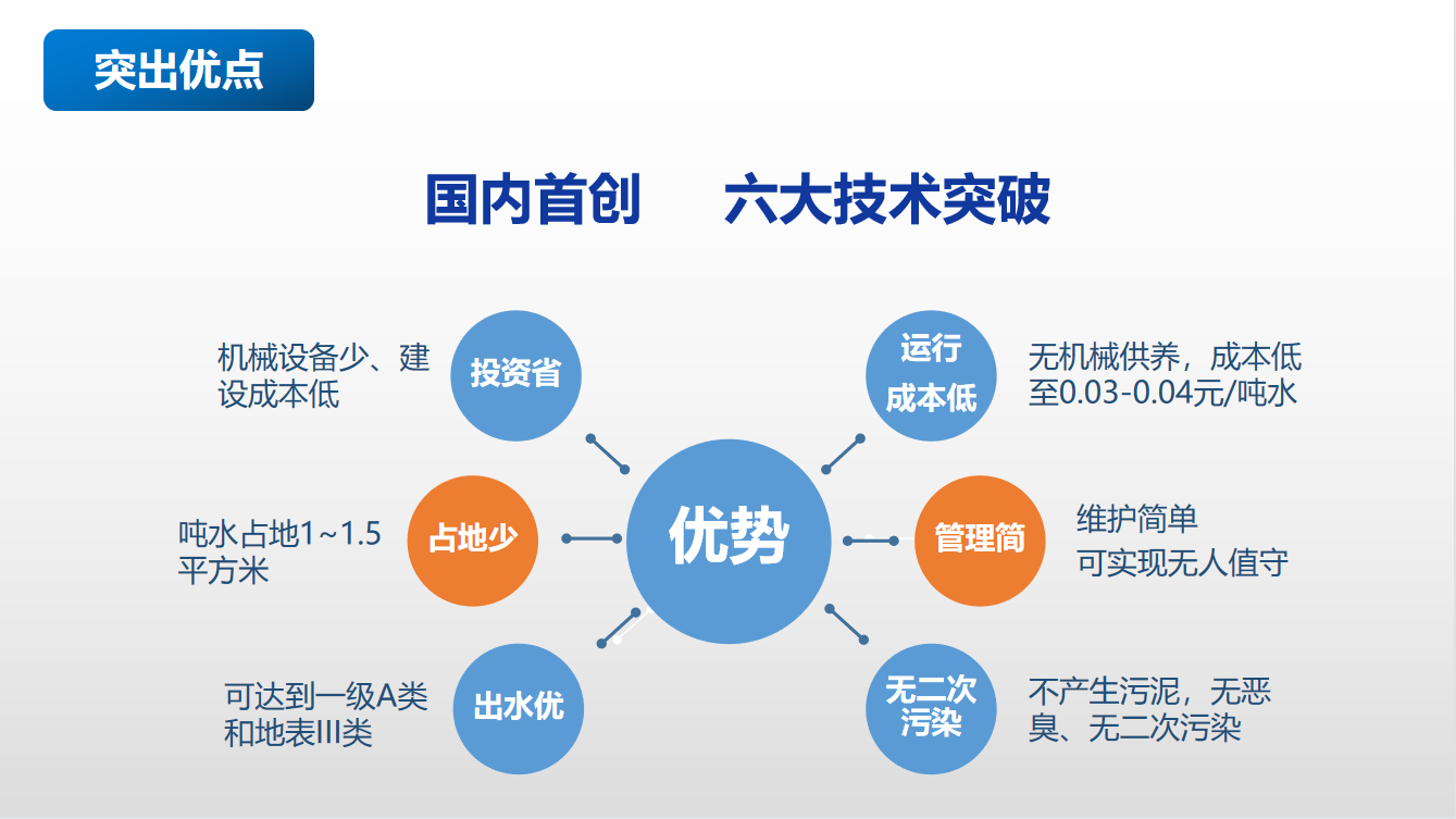 89d8a76759ea1591d1b1b3dd931ab0b4.png